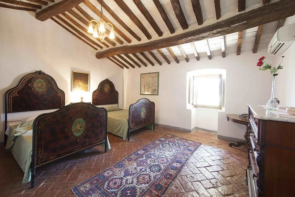 Fattoria Poggio Capponi Villa Montespertoli