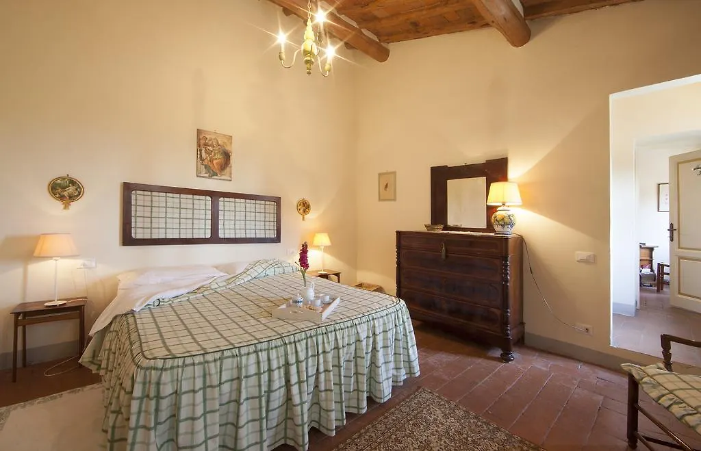 Fattoria Poggio Capponi Villa Montespertoli Farm stay